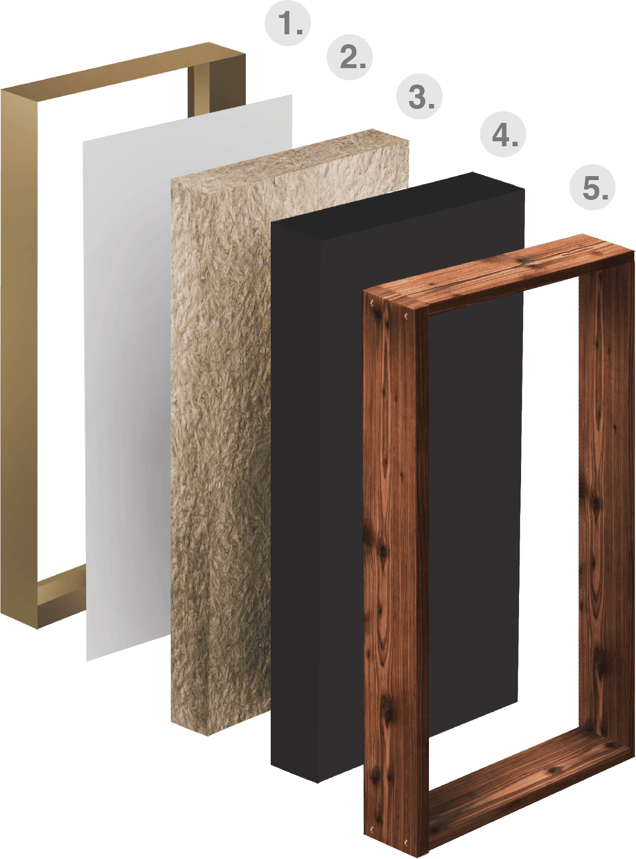 Acoustic Panel